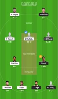 LND vs MAM Dream11 Fantasy Suggestion #1